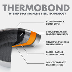 Spectra Gold Thermobond Hybrid Ceramic Nonstick 8", 10" and 12" Frypan Set